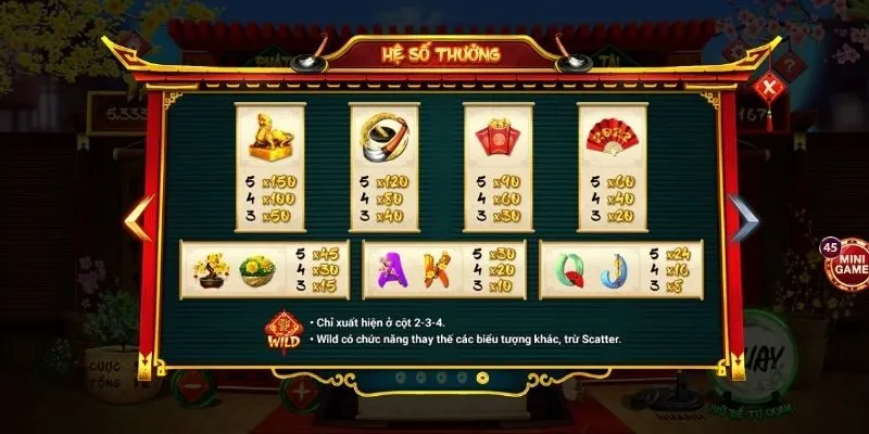 Bí quyết để chơi game Ông đồ sao cho hiệu quả